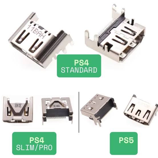 HDMI Port